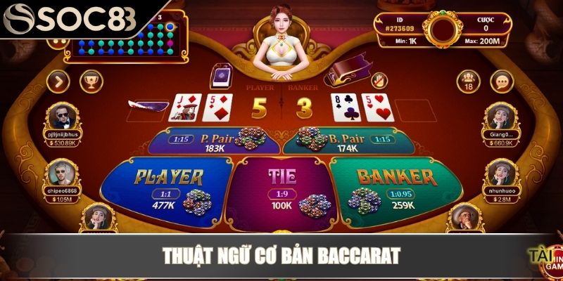 Baccarat Soc88 - Cách Chơi Cơ Bản Và Chiến Thuật Hiệu Quả 3 Thuật ngữ cơ bản Baccarat